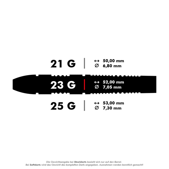 190212_Target_Raymond_Van_Barneveld_80_Black_Swiss_Point_Steeldarts_5_23g Das Bild zeigt die Spezifikationen eines 23-Gramm-Dartpfeils. Die Länge beträgt 52,00 mm und der Durchmesser 7,05 mm.