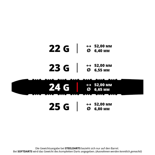 Bullet Shadow steel darts Das Foto zeigt BT0230 Bullet Shadow Steeldarts, die 24 Gramm wiegen. Diese Darts eignen sich ideal für ambitionierte Spieler.