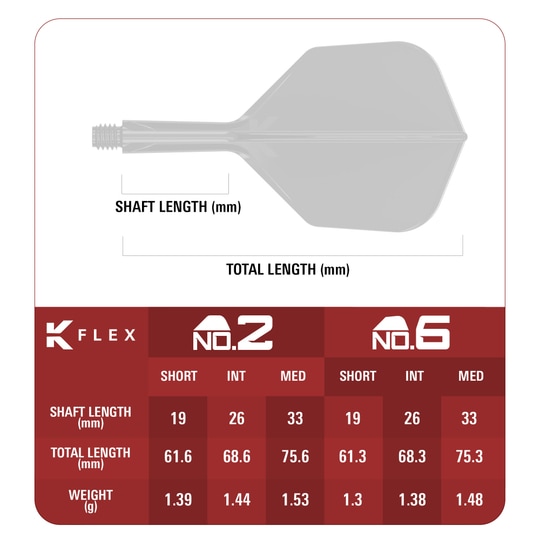 Abgebildet ist ein Produkt mit dem Namen 410316_Target_Japan_K-Flex_Endeavour_No6_Flights_T3. Vermutlich ist dies ein Dart-Flight.