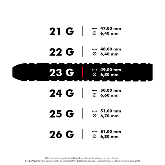 Shot Michael Smith Achieve Steel Darts Das Bild zeigt verschiedene Gewichts- und Maßangaben für Steeldarts von 21 bis 26 Gramm. Die Informationen umfassen das Gewicht, die Länge und den Durchmesser der Dart-Barrels.