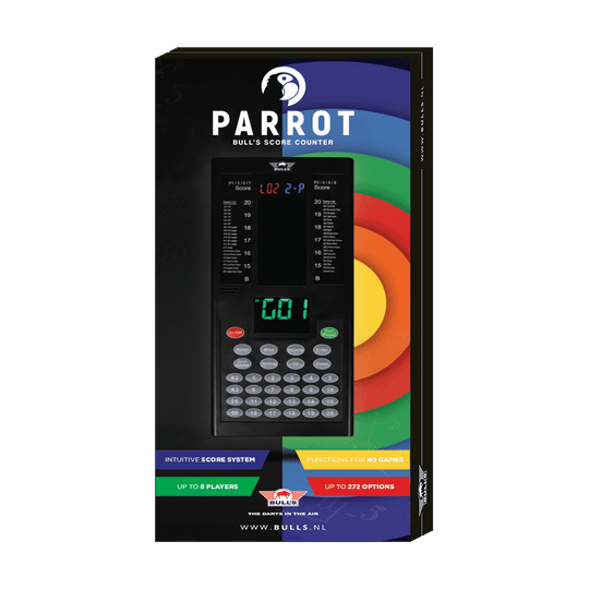 Bulls NL Parrot Score Counter