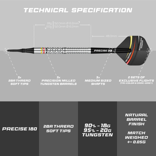 Precise 180 Ricardo Pietreczko GEN1 soft darts Precise 180 Ricardo Pietreczko GEN1 Softdarts sind Softdarts mit besonderem Design. Sie eignen sich perfekt für elektronische Dartboards.