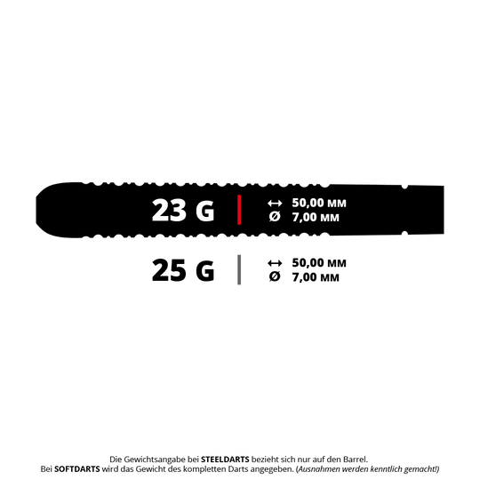 Das Bild zeigt Steeldarts mit dem Namen 14207_Bulls_Leon_Weber_Steeldarts_5_23g. Die Pfeile sind sauber angeordnet und deutlich zu erkennen.