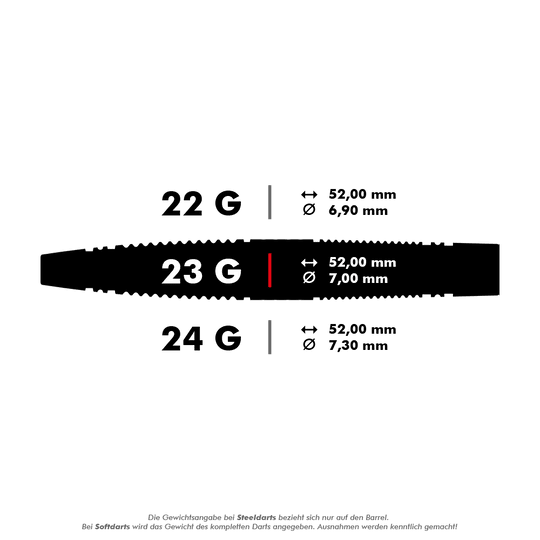 Target Scope 04 Swiss Point steel darts Das Bild zeigt drei verschiedene Dartpfeilgewichte mit ihren jeweiligen Maßen. Die Längen betragen jeweils 52,00 mm, während sich die Durchmesser je nach Gewicht (22g, 23g, 24g) von 6,90 mm bis 7,30 mm unterscheiden.