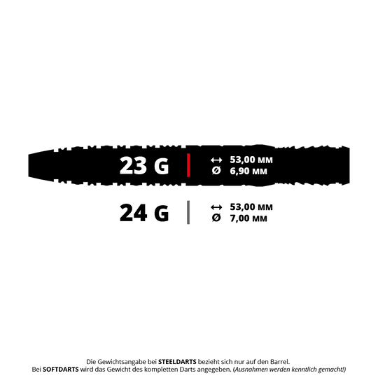 Shot Celt Merlin steel darts Das Bild zeigt das Produkt mit dem Dateinamen 43167_Shot_Celt_Merlin_Steeldarts_5_23g. Es handelt sich vermutlich um Steeldarts oder Dartzubehör.