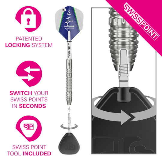 Das Bild zeigt den Target Shane McGuirk GEN1 Swiss Point Steeldart mit einem innovativen Wechselsystem. Mit dem enthaltenen Werkzeug lassen sich die Swiss Points in wenigen Sekunden austauschen.