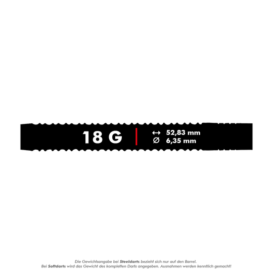 04188_Unicorn_World_Champion_Natural_Phase_3_Gary_Anderson_Softdarts_5_18g Das Bild zeigt die Angaben für das Produkt "Unicorn World Champion Natural Phase 3 Gary Anderson Softdarts - 18g". Es wiegt 18 Gramm, ist 52,83 mm lang und hat einen Durchmesser von 6,35 mm.