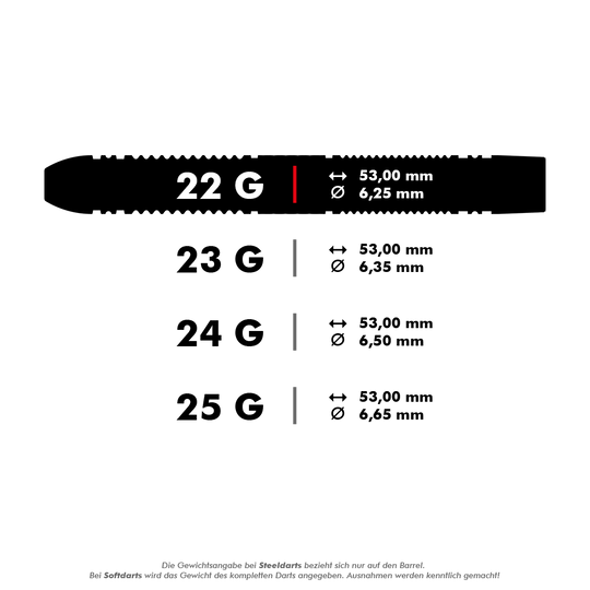 Das Bild zeigt verschiedene Gewichtsklassen von Steel-Darts mit ihren jeweiligen Abmessungen. Für 22 g beträgt die Länge 53,00 mm und der Durchmesser 6,25 mm, während schwerere Darts bei gleicher Länge einen größeren Durchmesser haben.