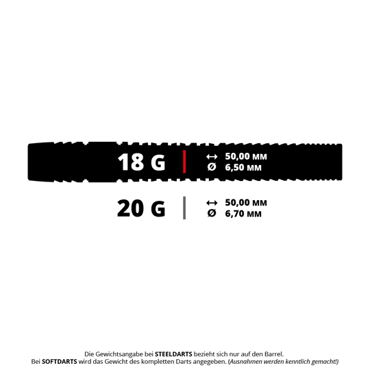 Target Cryo 11 Softdarts Ein Bild mit dem Dateinamen 210540_Target_Cryo_11_Softdarts_5_18g. Es zeigt vermutlich Softdarts mit 18 Gramm Gewicht.