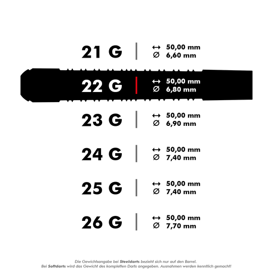 Das Bild zeigt verschiedene Gewichts- und Maßangaben für Steeldarts der Marke Harrows Supergrip Black Edition. Besonders hervorgehoben ist der 22-Gramm-Dart mit einer Länge von 50,00 mm und einem Durchmesser von 6,80 mm.