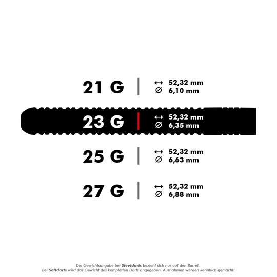 27444_Unicorn_World_Champion_Gary_Anderson_Phase_3_Steeldarts_5_23g Das Bild zeigt die verschiedenen Gewichte und Maße der Unicorn World Champion Gary Anderson Phase 3 Steeldarts. Die Darts sind in 21g, 23g, 25g und 27g mit jeweils 52,32 mm Länge und unterschiedlichen Durchmessern erhältlich.