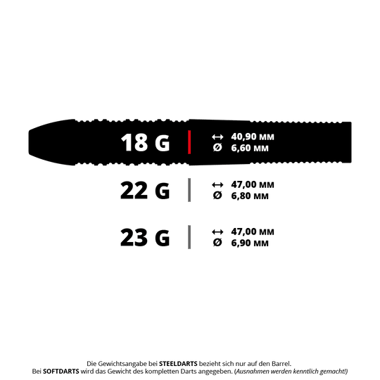Target Stephen Bunting 95K Swiss Point Steel Darts Das Bild zeigt die Gewichts- und Maßangaben von Steeldarts in 18g, 22g und 23g. Die Angaben enthalten jeweils das Gewicht, die Länge und den Durchmesser der Darts-Barrels.