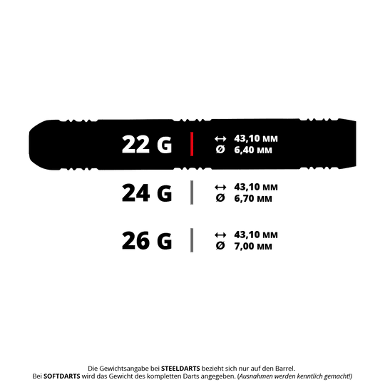 Unicorn Prodigy 01 Parallel Steeldarts Das Bild zeigt die technischen Spezifikationen von Steeldarts in drei Gewichtsklassen: 22g, 24g und 26g. Es werden jeweils die Länge und der Durchmesser der Darts angegeben.