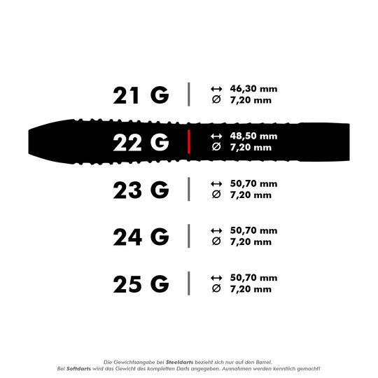 Unicorn World Champion Gary Anderson Noir Phase 6 Steeldarts Das Bild zeigt verschiedene Gewichte und Maße von Steeldarts, die alle einen Durchmesser von 7,20 mm haben. Die Längen der Darts variieren je nach Gewicht von 46,30 mm bis 50,70 mm.