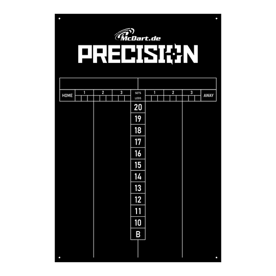 McDart Precision Scoreboard 40 x 60 cm Das Bild zeigt das Produkt "McDart Precision Scoreboard 40 x 60 cm" auf schwarzem Hintergrund. Die Anzeigetafel ist für das Zählen von Sets und Legs beim Darts vorgesehen und zeigt die Punkte von 20 bis 10 sowie ein Feld für Bullseye.