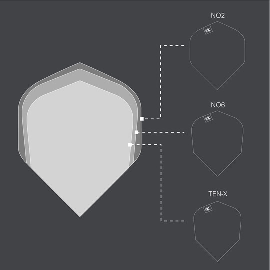Target Pro Ultra Jeffrey De Graaf GEN1 No2 Standard Flights - 3 sets Das Bild zeigt verschiedene Größen von Dart-Flights, darunter NO2, NO6 und TEN-X. In der Mitte ist die Form des NO2-Flights besonders hervorgehoben.