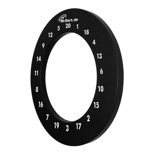 McDart HD Numbers Surround