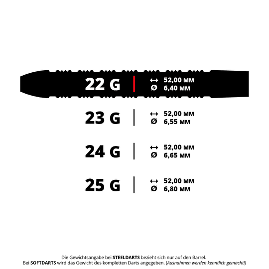 Bullet Shadow steel darts Abgebildet sind BT0230 Bullet Shadow Steeldarts mit einem Gewicht von 22 Gramm. Diese Darts sind für präzise Würfe geeignet.