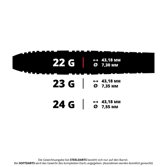 Red Dragon Luke Humphries Prestige Steel Darts Ein Produktbild mit dem Dateinamen RD2823_Red_Dragon_Luke_Humphries_Prestige_Steeldarts_5_22g. Das Bild zeigt vermutlich Steeldarts mit 22 Gramm Gewicht.