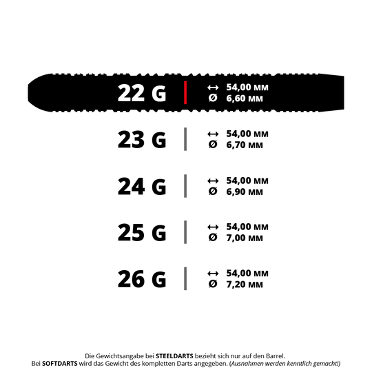 Dieses Bild zeigt ein Set Harrows Impact Steeldarts mit 22 Gramm. Die Darts sind für Präzisionswürfe im Dartsport konzipiert.