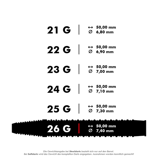 Harrows Siege Steeldarts Das Bild zeigt verschiedene Gewichte und Maße von Steeldarts, die alle eine Länge von 50,00 mm haben. Der Durchmesser variiert je nach Gewicht von 6,80 mm bis 7,40 mm, wobei der 26-Gramm-Dart den größten Durchmesser hat.