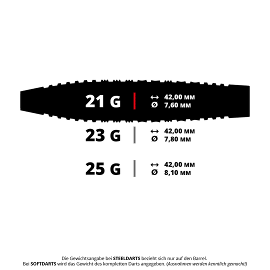Harrows NX90 Bomb Quick Point Steel Darts Das Bild zeigt einen Steeldart mit dem Dateinamen HA32570_Harrows_NX-90_Bomb_QP_Steeldarts_5_21g. Dieser Dart ist vermutlich 21 Gramm schwer.