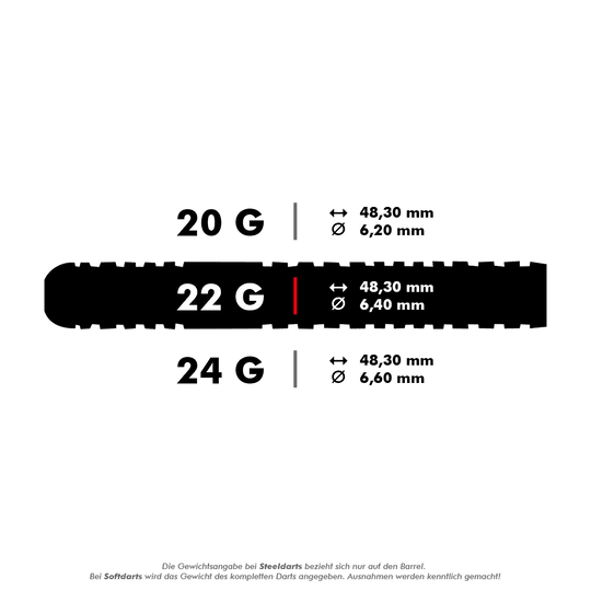 Unicorn Ross Smith Two-Tone Steel Darts Das Bild zeigt die Maße und Gewichte von Unicorn Ross Smith Two-Tone Steeldarts. Die Darts sind in 20 g, 22 g und 24 g mit unterschiedlichen Durchmessern erhältlich.