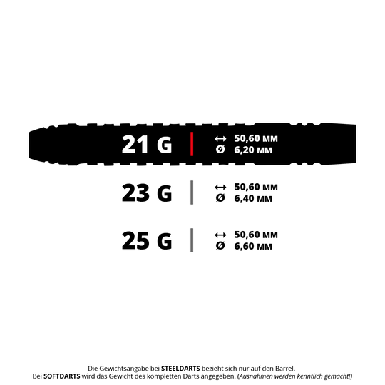 Das Bild zeigt verschiedene Gewichte und Maße von Unicorn Wraith Steeldarts. Für 21 g beträgt der Durchmesser 6,2 mm, für 23 g 6,4 mm und für 25 g 6,6 mm, jeweils bei einer Länge von 50,6 mm.