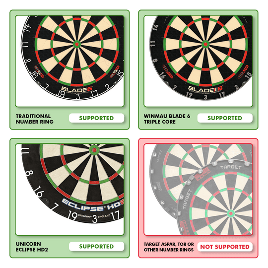 Das Bild zeigt, welche Dartscheiben mit dem "Scolia Home 2 FLEX - Electronic Score System mit Beleuchtungsring" kompatibel sind. Drei Dartscheiben werden als unterstützt angezeigt, während die Target Aspar und andere Nummernringe nicht unterstützt werden.