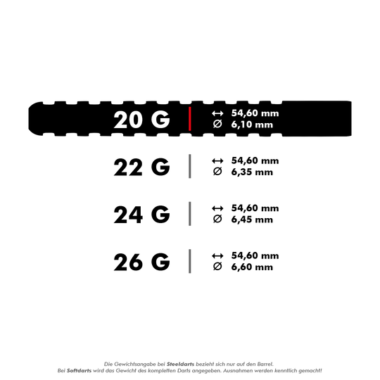 RD2514_Red_Dragon_Javelin_Spectron_Steeldarts_5_20g Das Bild zeigt die Gewichts- und Maßangaben für verschiedene Steeldarts-Modelle. Für die Gewichte 20g, 22g, 24g und 26g sind jeweils die Länge und der Durchmesser in Millimetern aufgeführt.