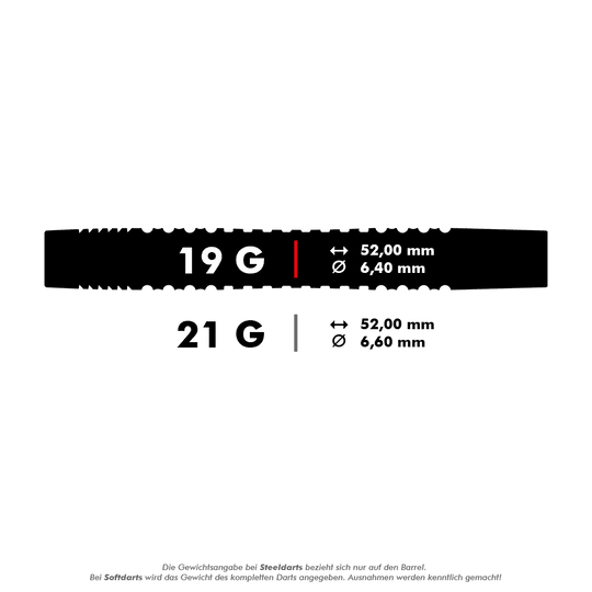 Das Bild zeigt die Produktdaten der "Target Sync 11 Softdarts". Die Darts wiegen 19 Gramm, sind 52,00 mm lang und haben einen Durchmesser von 6,40 mm.