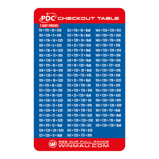 Winmau Checkout Table Card