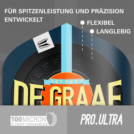 Das Bild zeigt die Target Pro Ultra Jeffrey De Graaf GEN1 No2 Standard Flights in drei Sets. Die Flights sind flexibel, langlebig und haben eine Stärke von 100 Mikron.