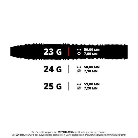Shot Alchemy Auro Steeldarts Die Abbildung mit dem Namen 43396_Shot_Alchemy_Auro_Steeldarts_5_23g zeigt wahrscheinlich Alchemy Auro Steeldarts mit einem Gewicht von 23 Gramm. Es handelt sich vermutlich um Dartpfeile.