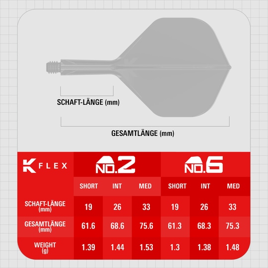 Das Foto zeigt die Target K-Flex Bolide No2 Standard Flights. Sie sind Teil eines Dartzubehör-Sets.
