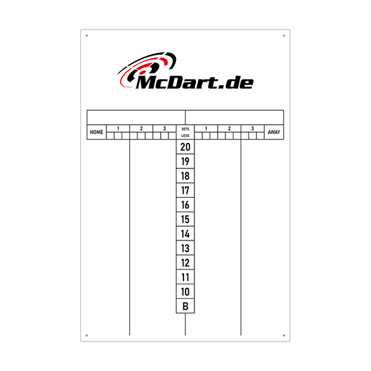 SCORE6_McDart_Scoreboard_40x60cm_Weiss_1 Das Bild zeigt eine weiße Darts-Tafel mit dem Logo "McDart.de" oben. In der Mitte sind nummerierte Felder zum Notieren von Punkten für Heim- und Auswärtsteams sowie Sets und Legs.