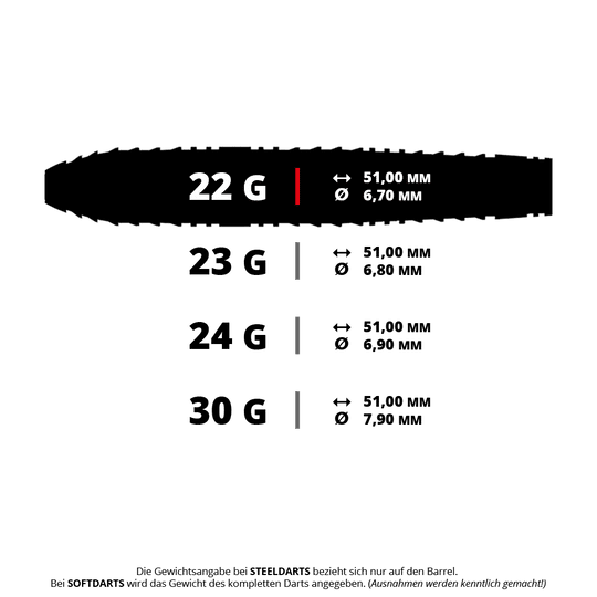 Harrows Ryan Searle 90% Steeldarts Quick Point Steeldarts Das Bild zeigt die Harrows Ryan Searle 90% Steeldarts Quick Point mit 22 Gramm. Diese Darts sind für präzises Werfen bekannt.
