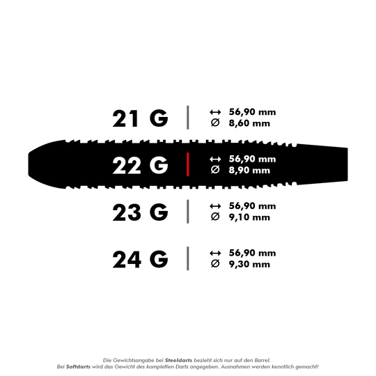 HA24490_Harrows_Dave_Chisnall_Chizzy_Brass_Steeldarts_5_22g Das Bild zeigt die Produkteigenschaften der "Harrows Dave Chisnall Chizzy Brass Steeldarts". Der Dart wiegt 22 Gramm, ist 56,90 mm lang und hat einen Durchmesser von 8,90 mm.