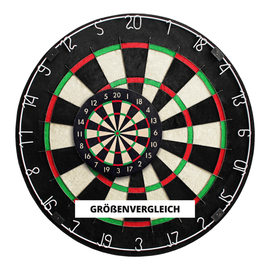 Ruthless Mini Desktop Dartboard Set Das Bild zeigt zwei Dartscheiben, eine große und eine kleine, die übereinander gelegt wurden. In der Mitte steht das Wort "Größenvergleich" auf einem weißen Streifen.