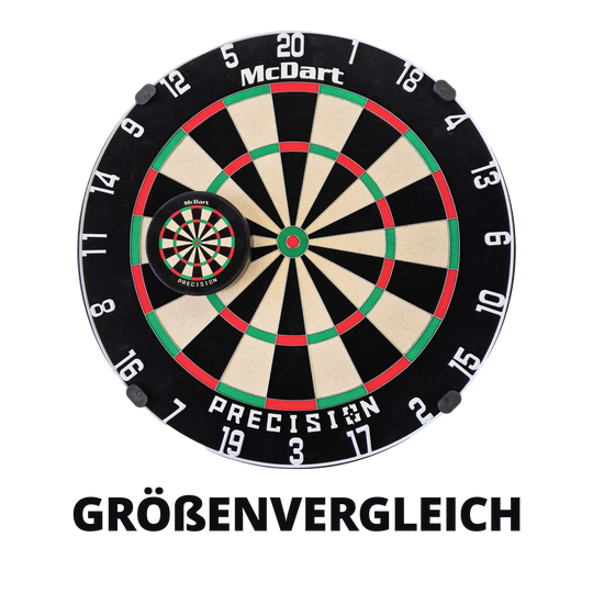 McDart Precision Mini Dartboard with custom text Abgebildet ist das McDart Precision Mini Dartboard mit individuellem Wunschtext. Es ist eine kleine, präzise Dartscheibe mit Halterung.