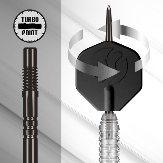 Shot Turbo Point Tool