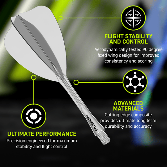 Winmau Fusion Flight Shaft System Arrow Clear Das Bild zeigt erneut das Winmau Fusion Flight-Shaft-System Arrow Clear. Dies ist eine weitere Darstellung des klaren Flightschafts für Darts.