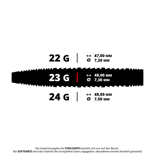 Shot Badlands Krush steel darts Auf dem Bild ist ein Steeldart-Pfeil mit dem Namen 42979_Shot_Badlands_Krush_Steeldarts_5_23g zu sehen. Die Aufnahme hebt die Form und das Aussehen des Dartpfeils hervor.