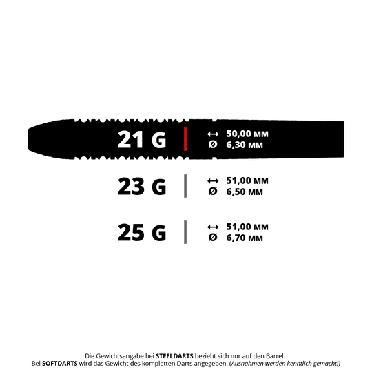 Target Raymond Van Barneveld GEN6 Swiss Point steel darts Abgebildet ist sehr wahrscheinlich ein Steeldart mit 21 Gramm Gewicht. Das Modell heißt 190495 Target Raymond Van Barneveld GEN6 SP Steeldarts 5 21g.