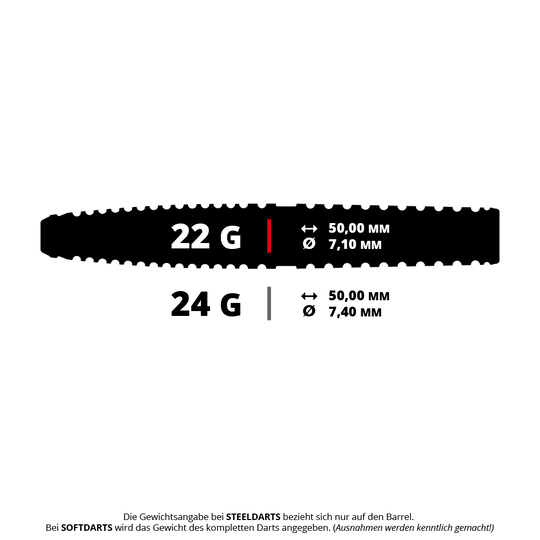 Target Japan Paul Lim The Legend GEN9 Swiss Point Steeldarts Das Bild basiert auf der Datei '190591_Target_Japan_Paul_Lim_The_Legend_GEN9_SP_Steeldarts_5_22g'. Es handelt sich vermutlich um einen Steeldart aus der Legend GEN9 Reihe von Paul Lim.