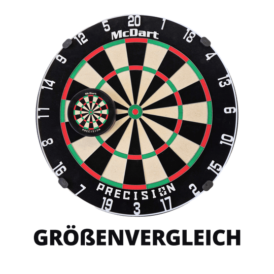 McDart Precision Mini Dartboard Dart Holder Das Bild zeigt zwei McDart Präzisions-Dartscheiben in unterschiedlichen Größen übereinandergelegt. Im Vordergrund ist eine kleine Mini-Dartscheibe auf einer großen Dartscheibe zu sehen.