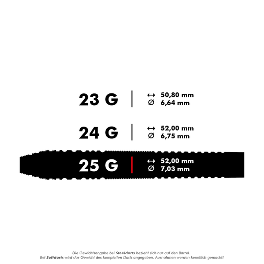 Das Bild zeigt die Gewichts- und Maßangaben von Steeldarts in den Varianten 23 g, 24 g und 25 g. Für jede Variante sind die Länge und der Durchmesser des Barrels angegeben.