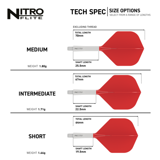 Red Dragon Nitroflite - White Shaft Red No2 Flights Abgebildet ist das Red Dragon Nitroflite Set mit weißem Shaft und roten No2 Flights. Dieses Dartzubehör ist ideal für präzises Spiel und modernes Design.