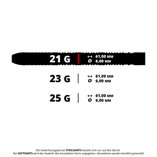 Das Bild zeigt ein Set Steeldarts mit dem Dateinamen 13171_Bulls_Sixty_S2_Steeldarts_5_21g. Die Darts liegen nebeneinander und sind detailliert abgebildet.