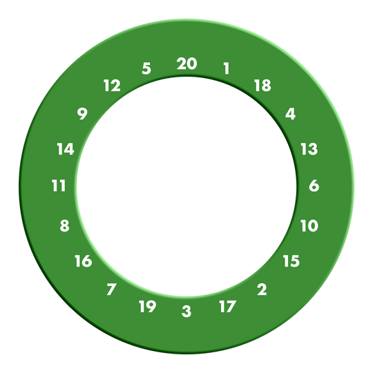 Hier ist ein grünes Dartboard-Surround ohne Logo abgebildet. Es rahmt das Dartboard ein und schützt die Wand.